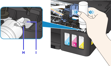 Canon Pixma Manuals G Series Refilling Ink Tanks